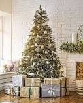 CHRISTMAS DECEMBER IS HERE AGAIN