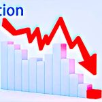 Nigeria’s Inflation Eases to 14.45% in November – NBS