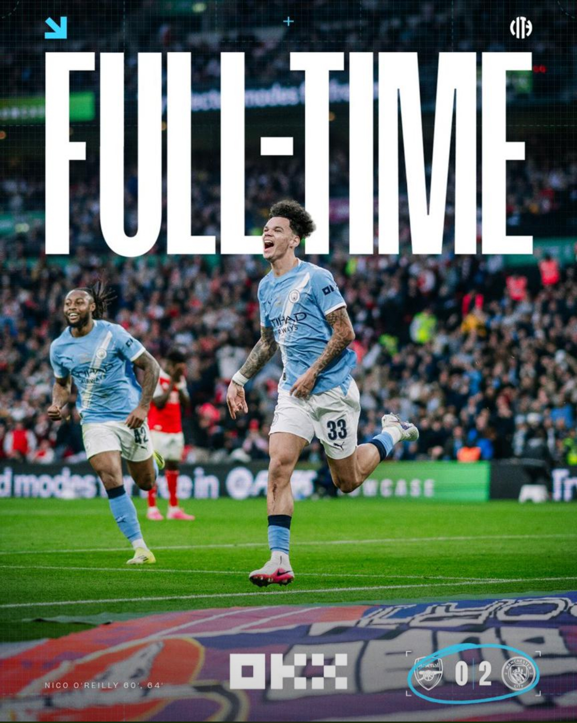 Man City Defeats Arsenal 2-0 in Carabao Cup Final